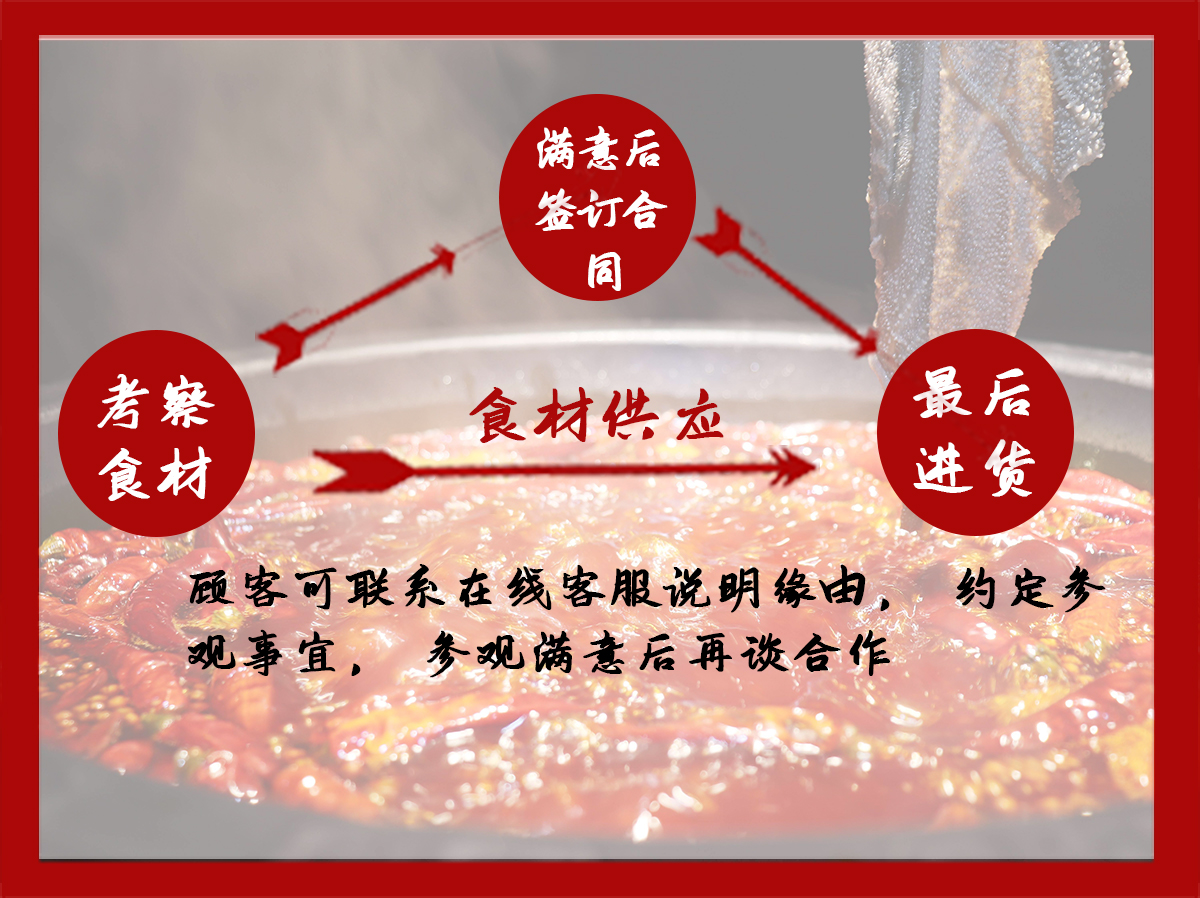 食材供應(yīng).jpg
