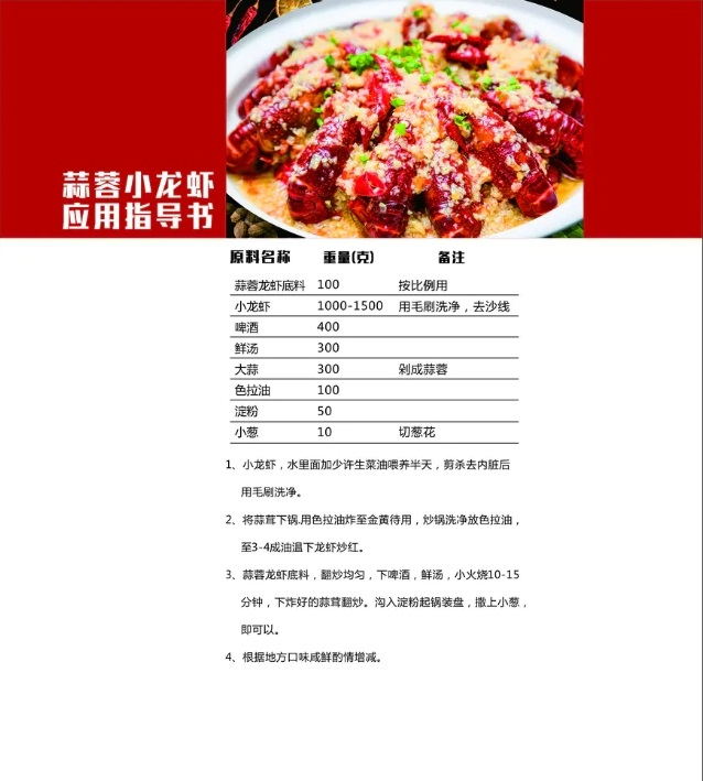 蒜蓉小龍蝦.jpg