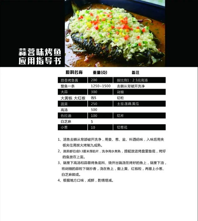 蒜蓉味烤魚.jpg