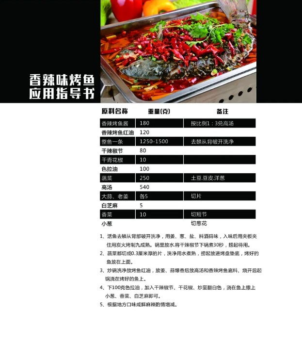 香辣味烤魚.jpg