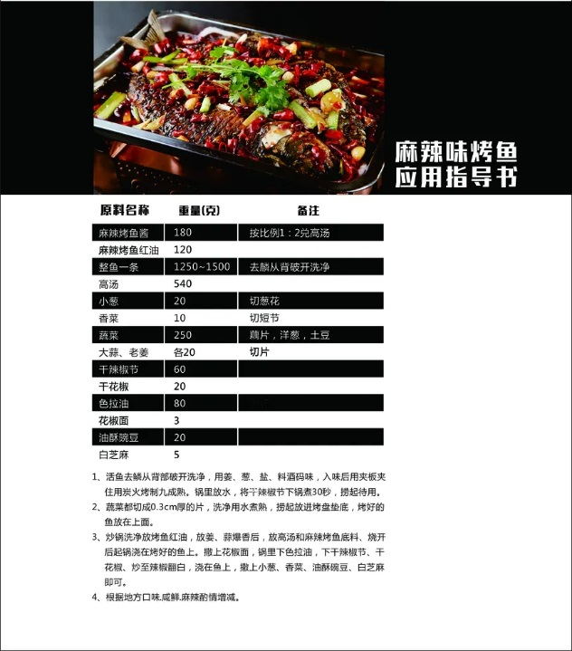麻辣烤魚.jpg