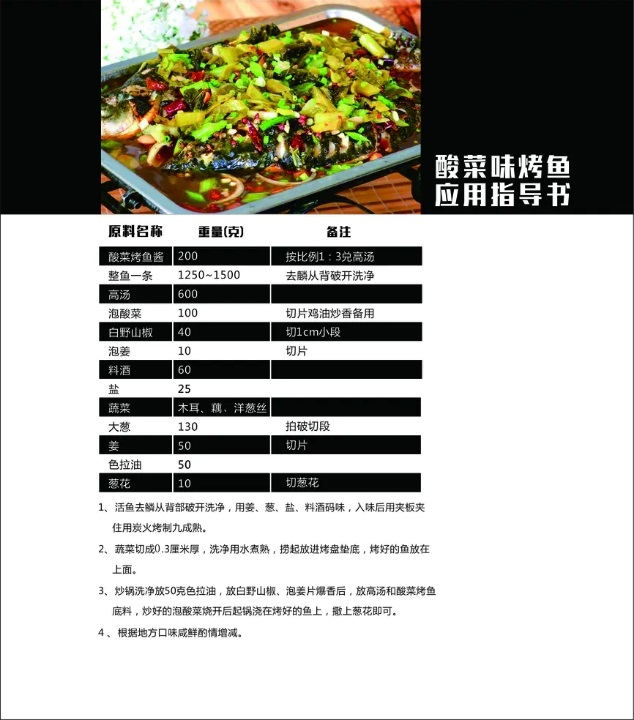 酸菜味烤魚_看圖王.jpg