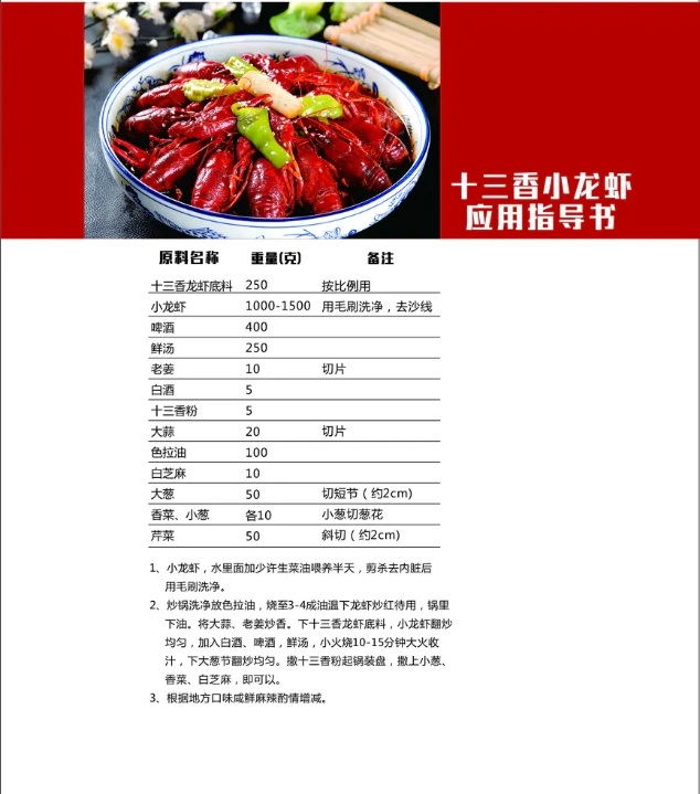 十三香小龍蝦_看圖王.jpg